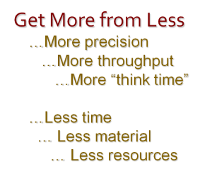 Assay Automation - get more from less